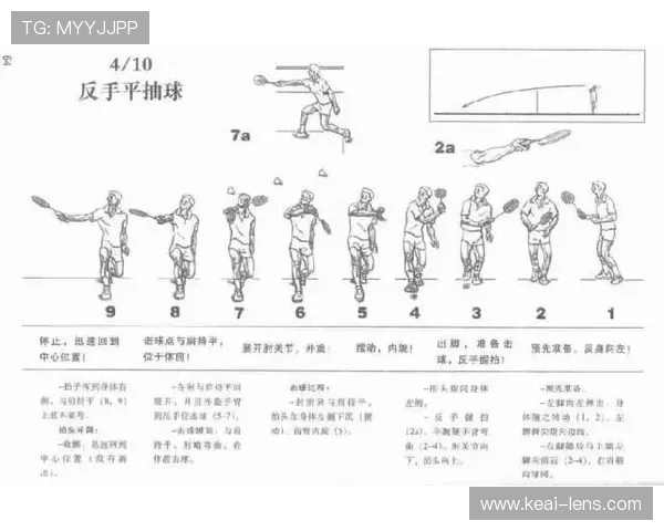 系统化羽毛球教学方法与实战能力全面提升策略指南七大核心技巧解析 - 副本 (2) - 副本 系统化羽毛球教学方法与实战能力全面提升策略指南七大核心技巧解析 - 副本 (2) - 副本