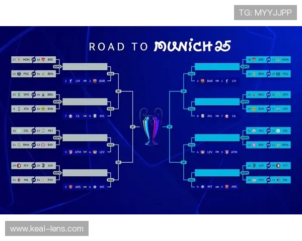 欧冠赛程全面解析 赛事时间表、对阵信息及直播安排一网打尽