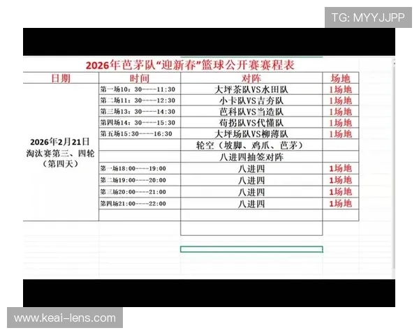 2026年篮球赛程详细统计与分析,全面覆盖各大赛事时间与对阵情况 - 副本 - 副本 2026年篮球赛程详细统计与分析,全面覆盖各大赛事时间与对阵情况 - 副本 - 副本