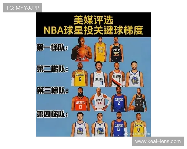 NBA赛事资讯排行榜最新动态深度解析焦点对决与球星表现全景盘点