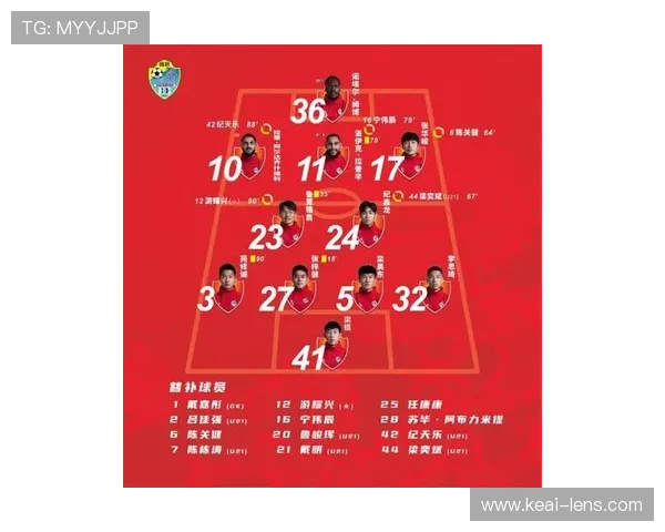 中甲最新赛季激烈争夺各队全力冲刺升级席位情况分析 - 副本 (3)