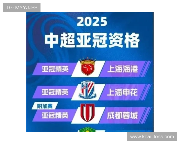 亚冠赛事激战正酣 中超豪门能否再创辉煌挑战亚洲足球之巅