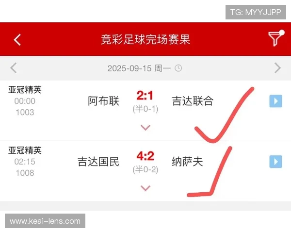 亚冠最新赛果汇总各队比分战况全面解析 - 副本 亚冠最新赛果汇总各队比分战况全面解析 - 副本