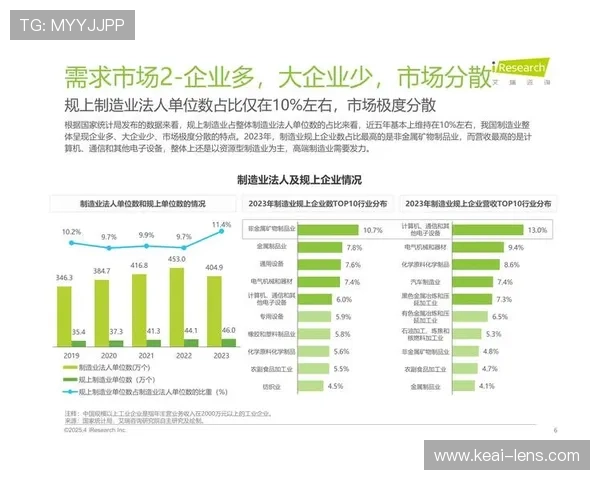体育新闻网站观察视角下数字化转型趋势与用户行为深度分析发展路径研究 - 副本 (2)