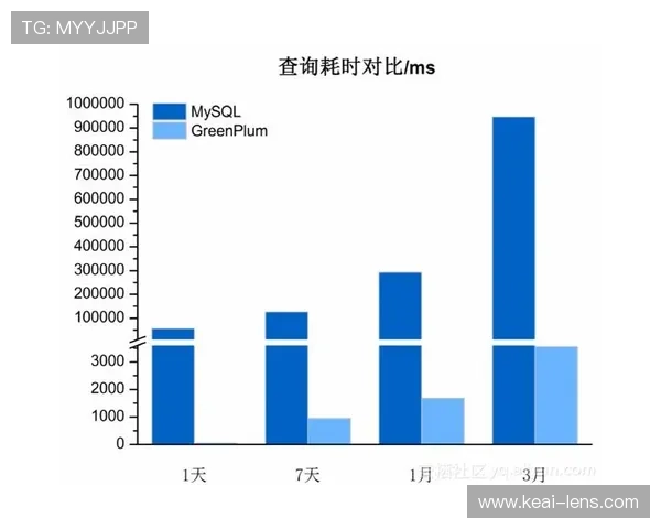 全新赛季篮球赛事精彩回顾与实时数据分析指南 - 副本